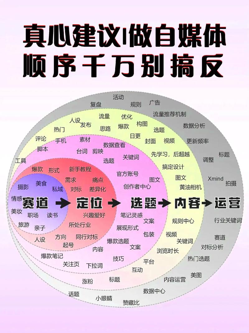 如何玩转广告设计：一招制胜的创意秘诀